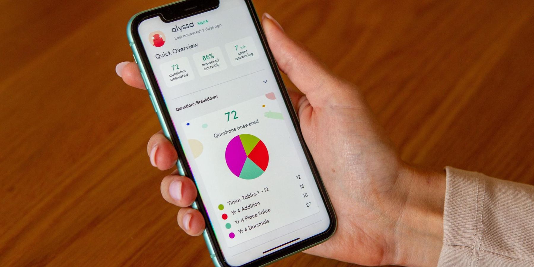 1Question requires children to learn before they access social media or streaming sites