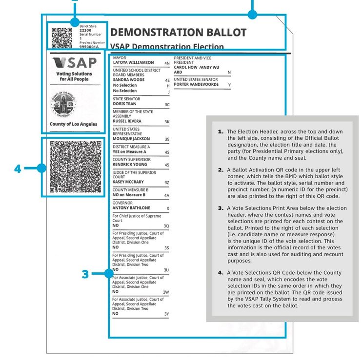 Experts Find La S Use Of Qr Codes In Voting A Bad Idea Dot La Fortnite Players Barcode Names Fortnite Players Barcode Names Experts Find La S Use Of Qr Codes In Voting A Bad Idea Dot La