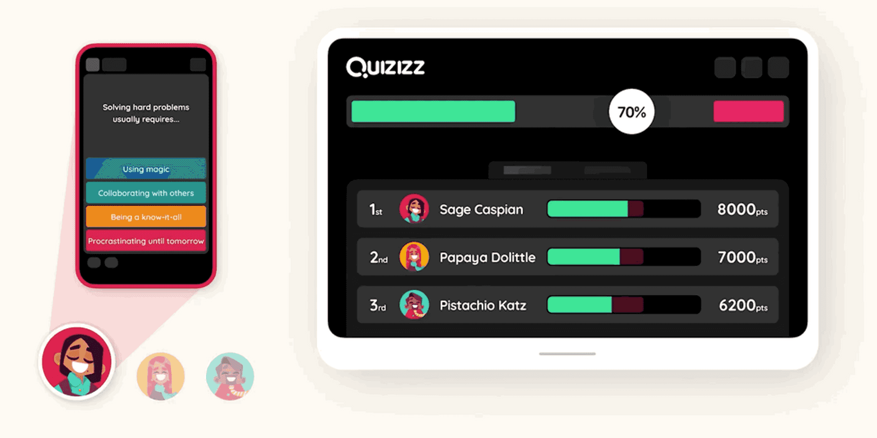Quizizz Raises Another $31.5 Million As Edtech Booms