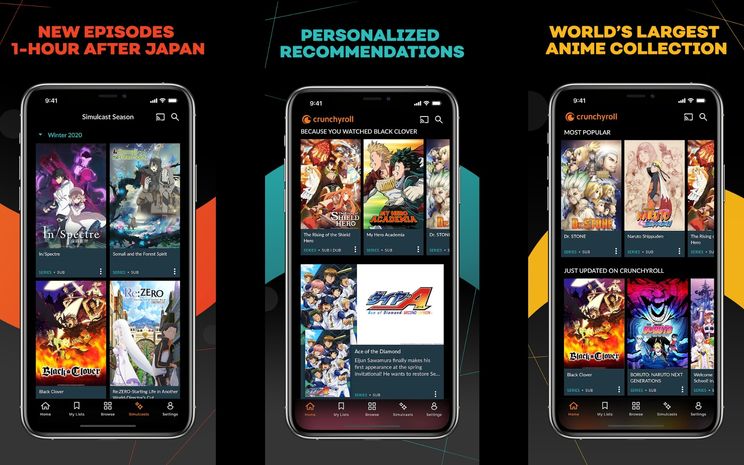 Scaling up Anime with Machine Learning and Smart Real Time Algorithms, by  Crunchyroll, Crunchyroll