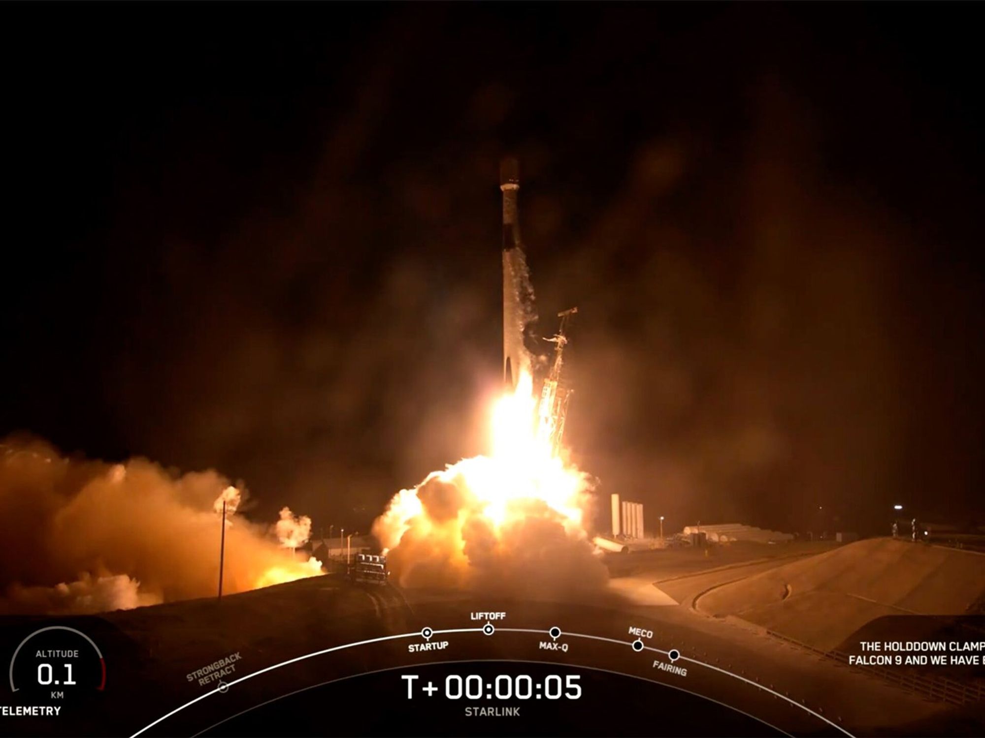 🚀 SpaceX gears up for another stellar year, active raises, and more
