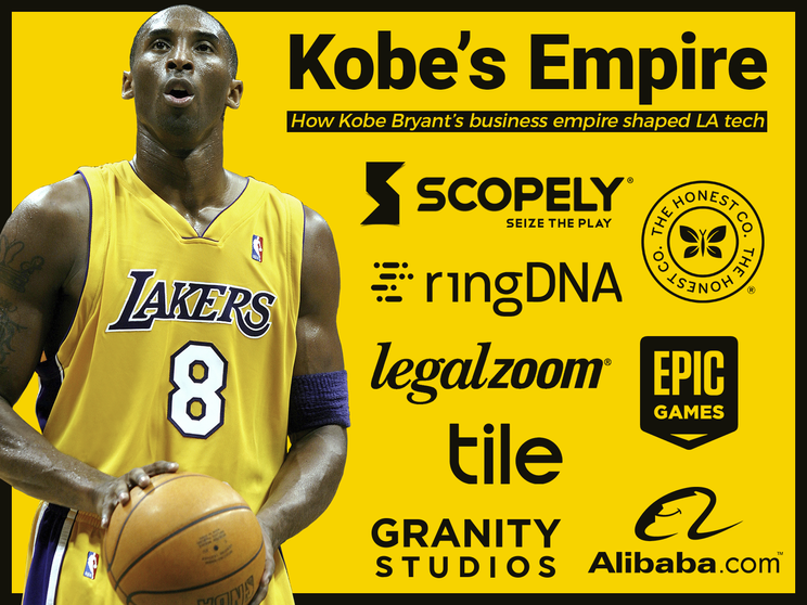 How Kobe Bryant Succeeded as a Venture Capitalist