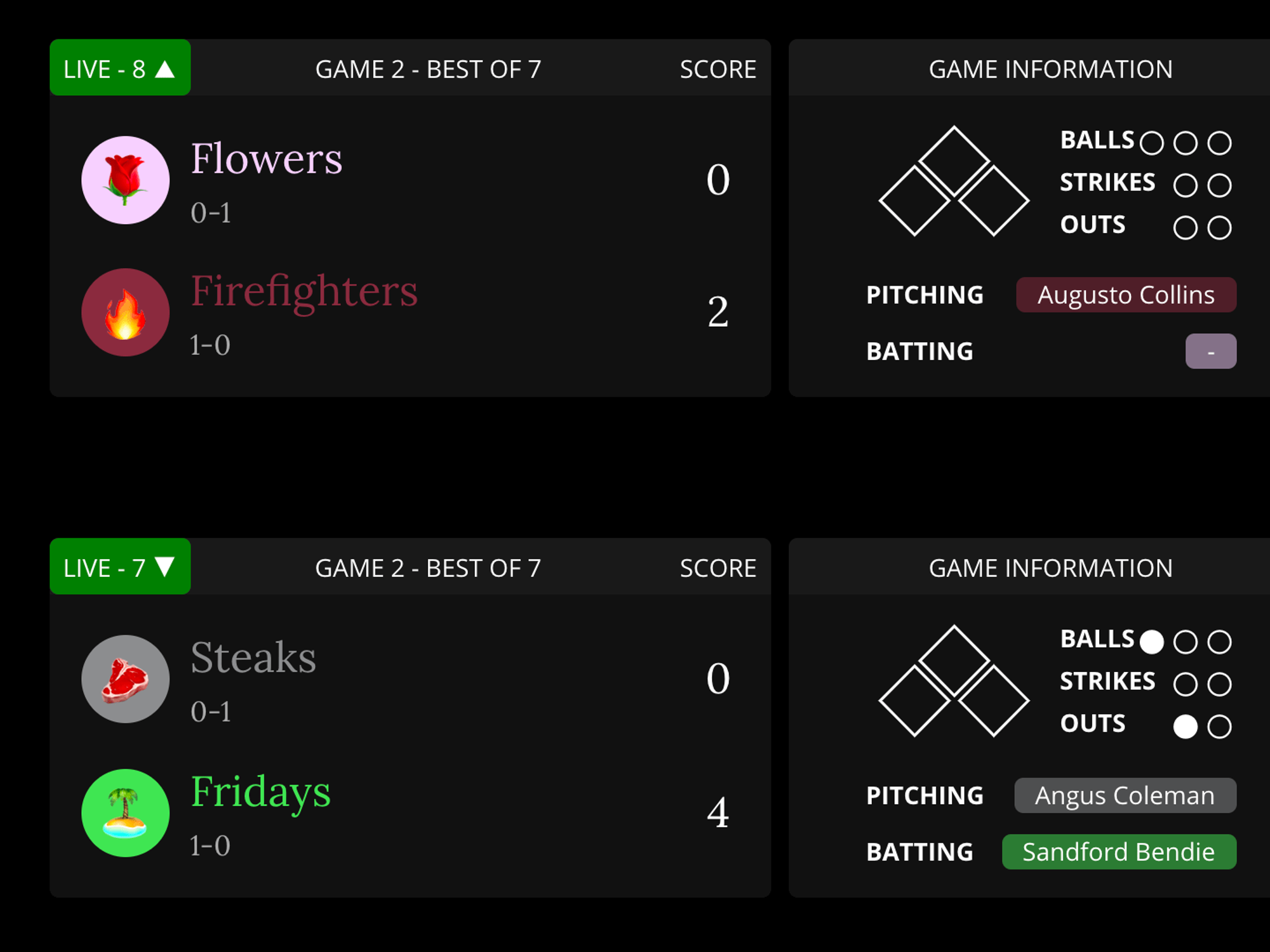 'Dark Absurdist' Online Game Blaseball Is Going Mobile After Its $3 Million Seed Round