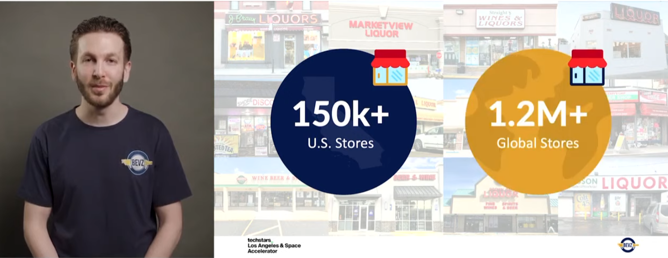 powerpoint explaining growth in company